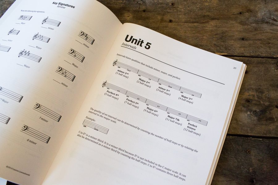 ready for theory level 3 piano workbook