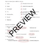 Practice Theory Tests