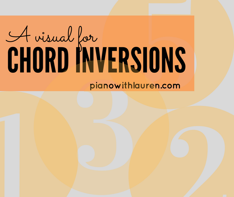 A Visual for Chord Inversion Fingerings