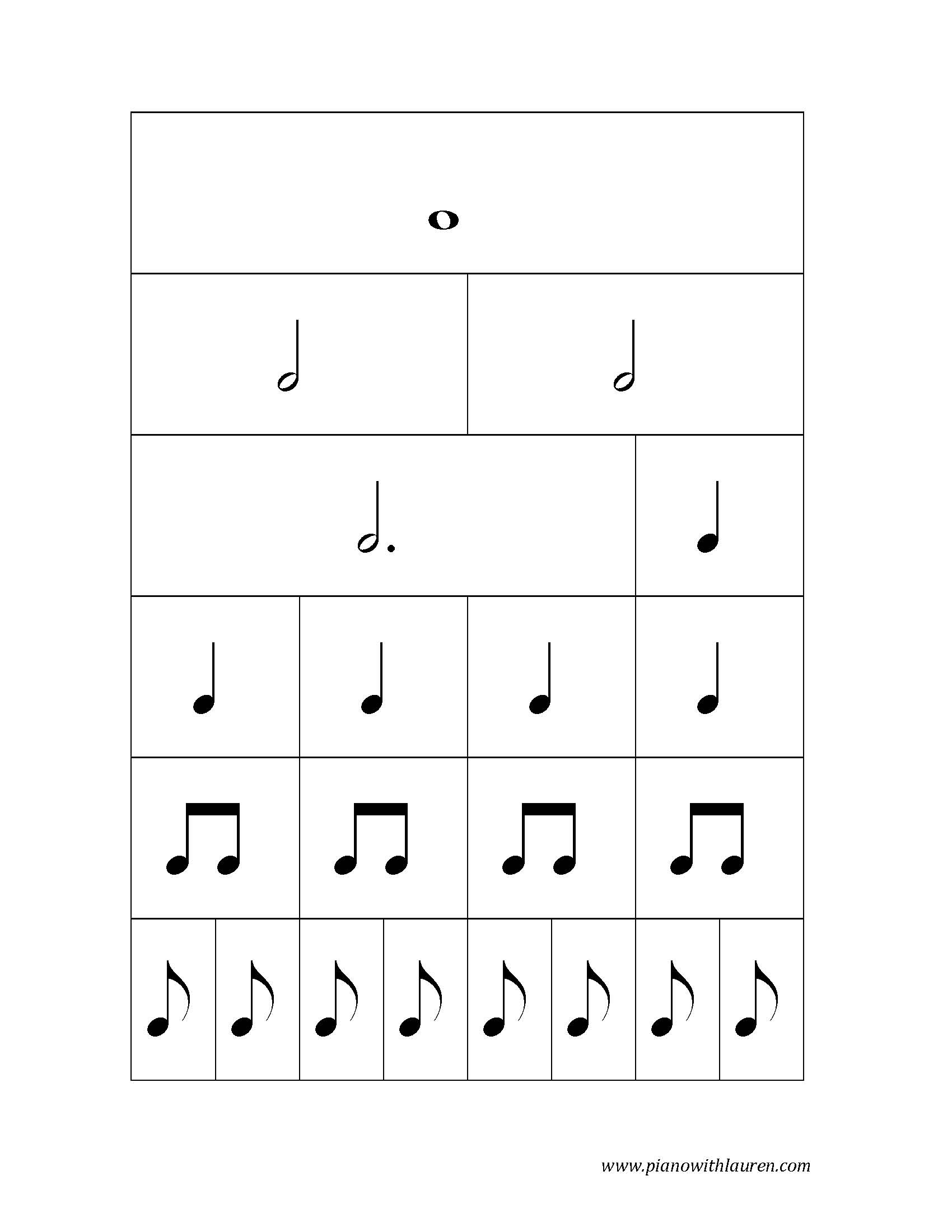 Note Values Chart
