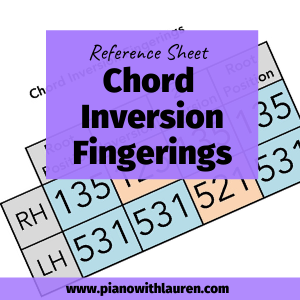 Chord Inversion Fingerings Reference Sheet (PDF Download) | Piano with