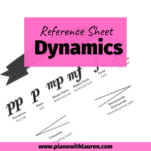 dynamics reference sheet