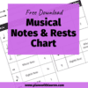 musical notes and rests chart__ square