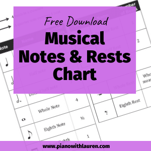 Musical Notes & Rests Chart