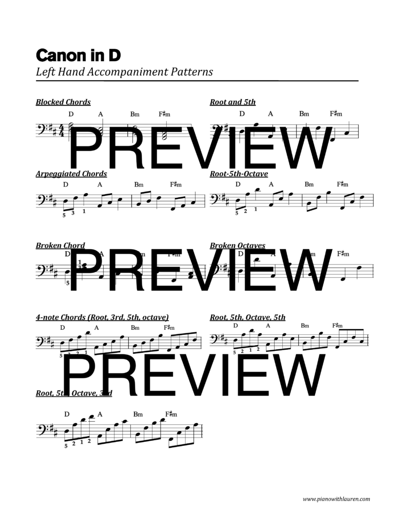 canon in d lead sheet