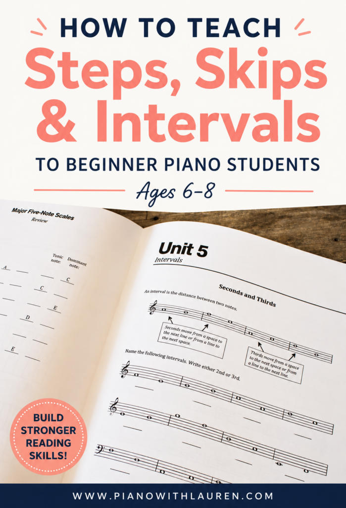 Music theory workbook showing steps, skips, and interval exercises for beginner piano students.
